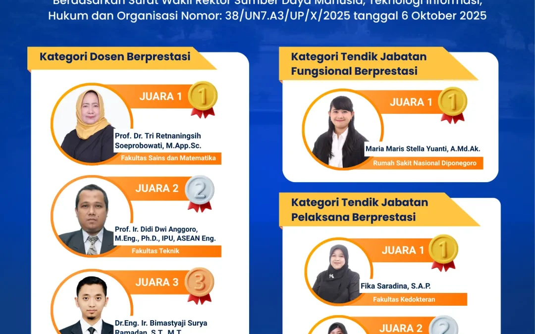 Pengumuman Hasil Pemilihan Pegawai Berprestasi Universitas Diponegoro Tahun 2025
