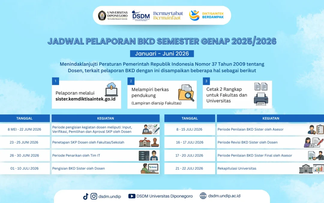 Pengumuman Pelaporan BKD Semester Genap 2025/2026