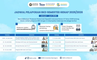 Pengumuman Pelaporan BKD Semester Genap 2025/2026